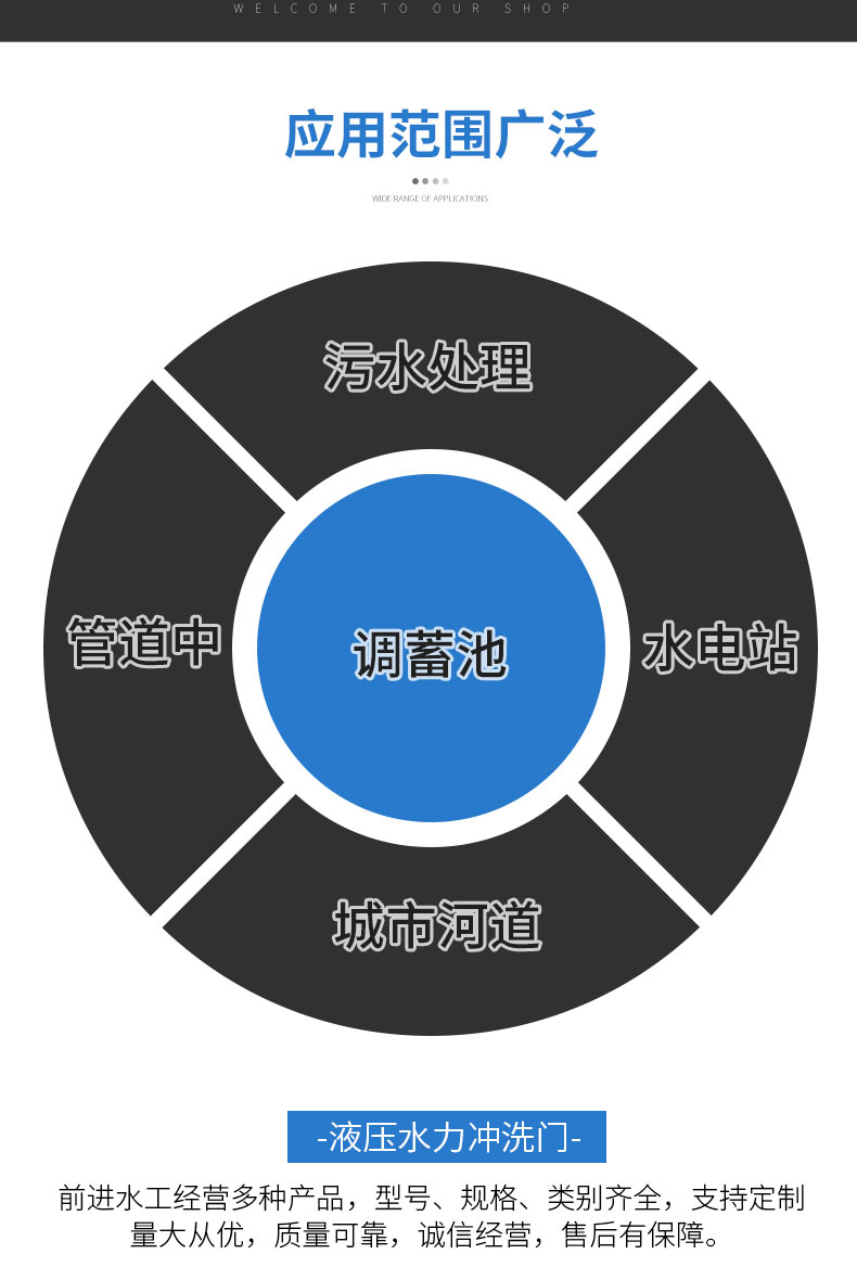 黄色粉色软件免费下载水力冲洗门